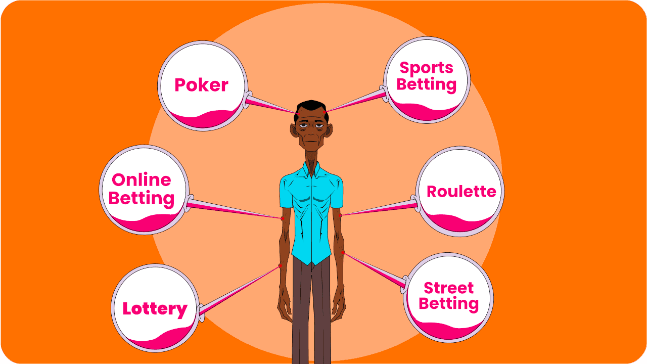 Five Essential Steps in Breaking Free From Gambling Addiction